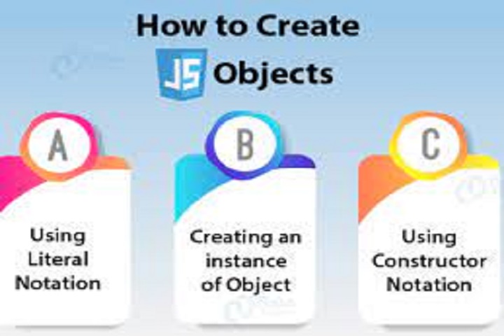 How to Create JavaScript Objects