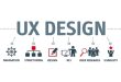 Reasons Why You Should Focus on UX Design Today