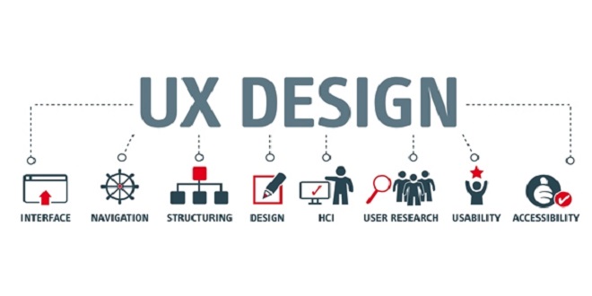 Reasons Why You Should Focus on UX Design Today